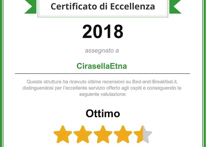 Cirasellaetna * Сант'Альфио